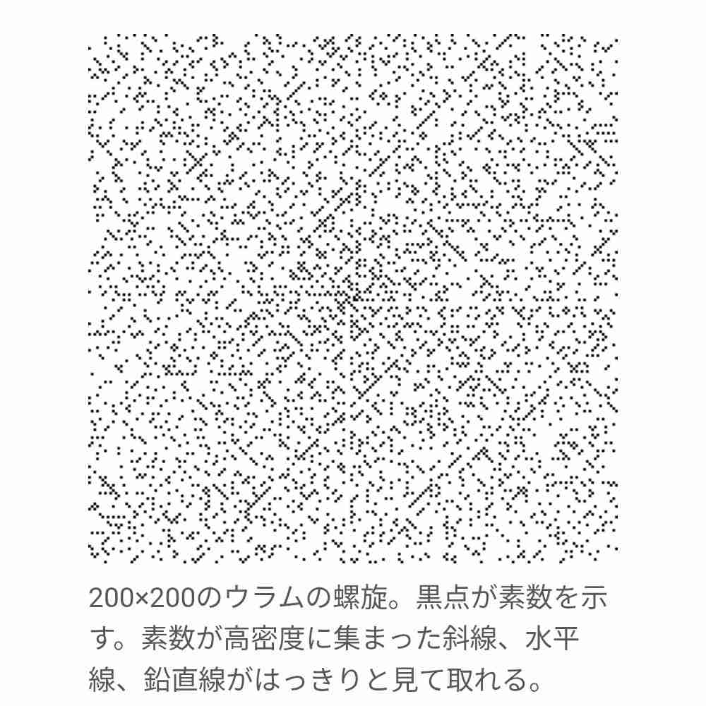 好きな数学・算数の用語 Part2
