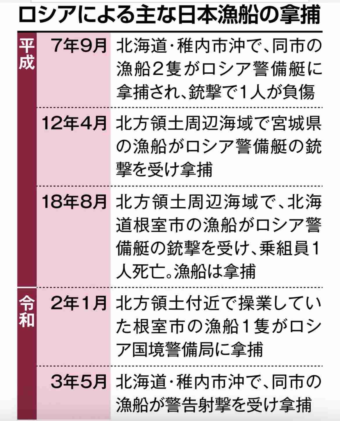 「台湾に打撃与える」中国 全国人民代表大会で表明