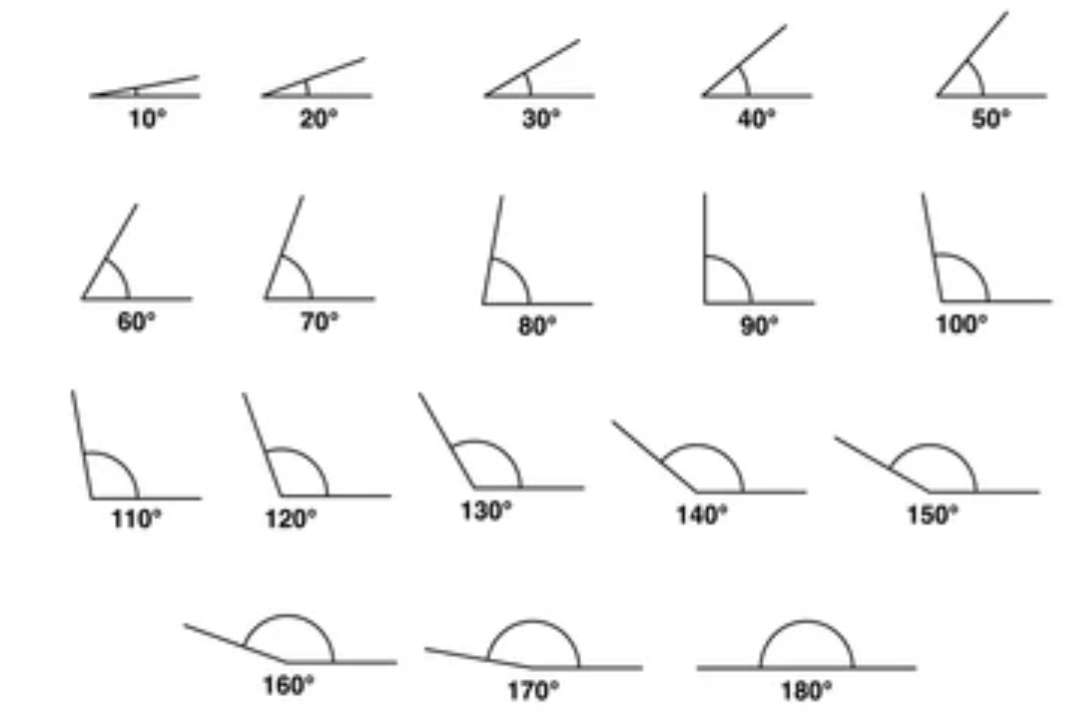 夜間高速バスでリクライニングしたら文句言われた