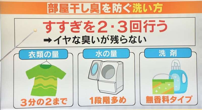 みんなこれどうしてる?家事編