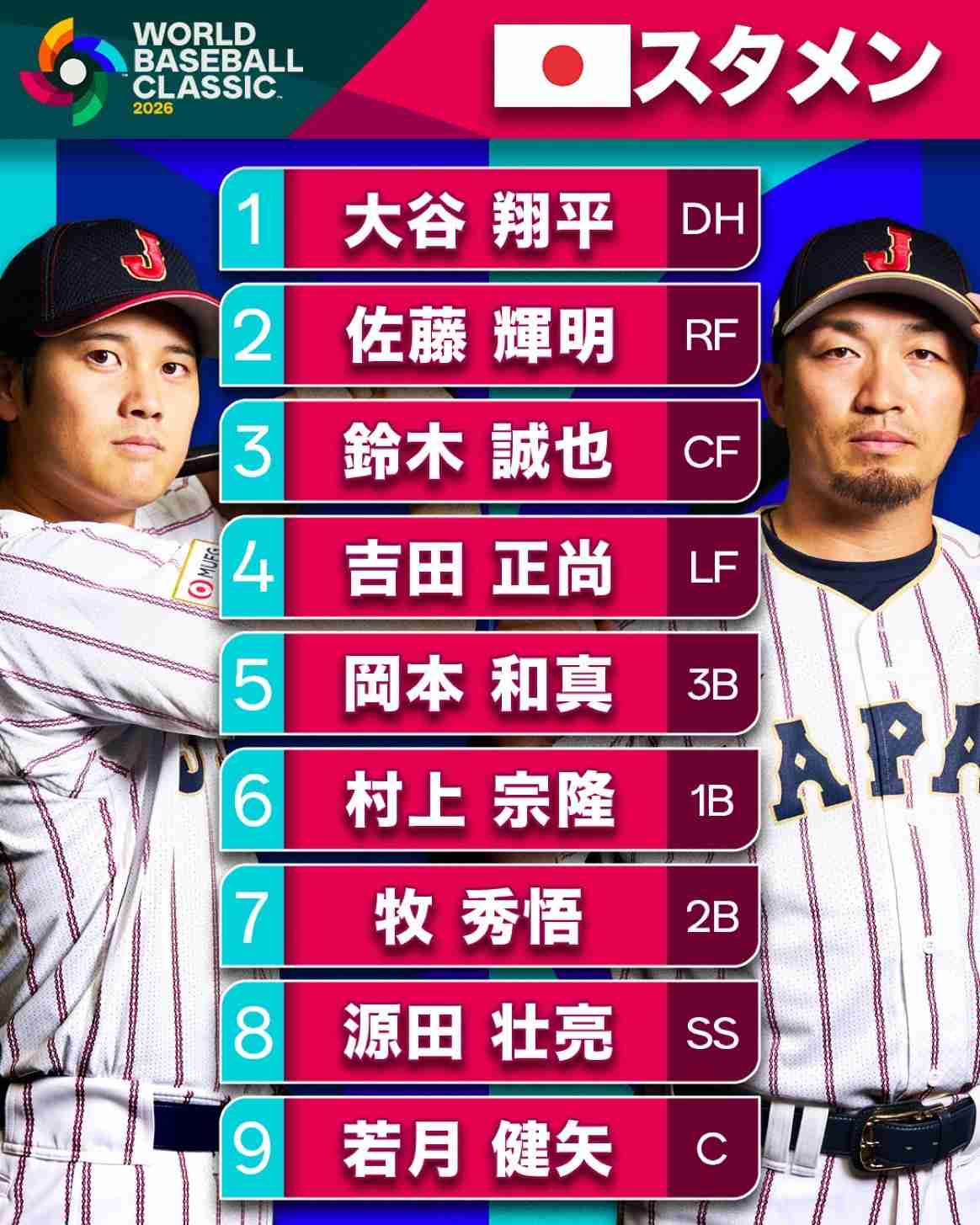 【実況・感想】WBC2026 日本 対 ベネズエラ