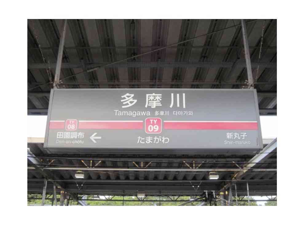 【鉄道】途中で名前が変わった駅