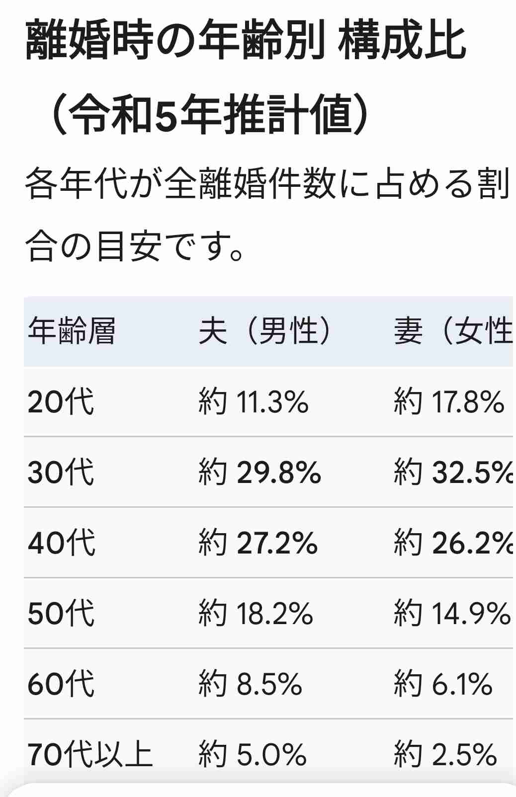 杉本哲太、離婚を発表「それぞれの人生を歩んでまいります」92年に結婚した女優・神津はづきと熟年離婚