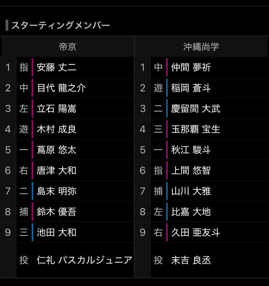 【実況・応援】第98回選抜高校野球大会　開会式・1日目