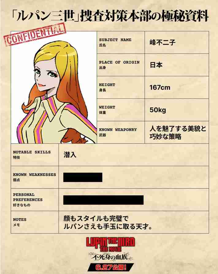 【二次元】男の願望が詰まってると思うキャラpart5