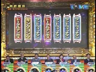 歴代M-1チャンピオンを語ろう!