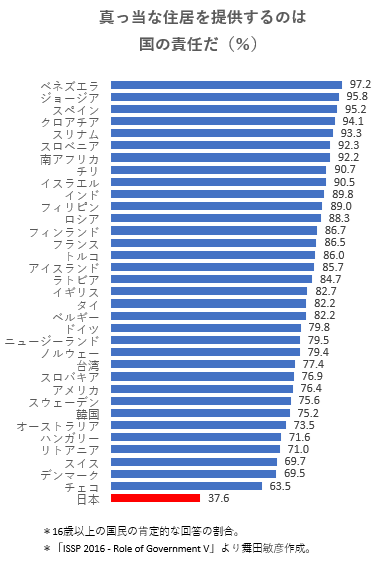 「家賃たかすぎぃぃぃ」都内ワンルーム平均10万円超　市民らが政策的解決を求め新宿駅でデモ