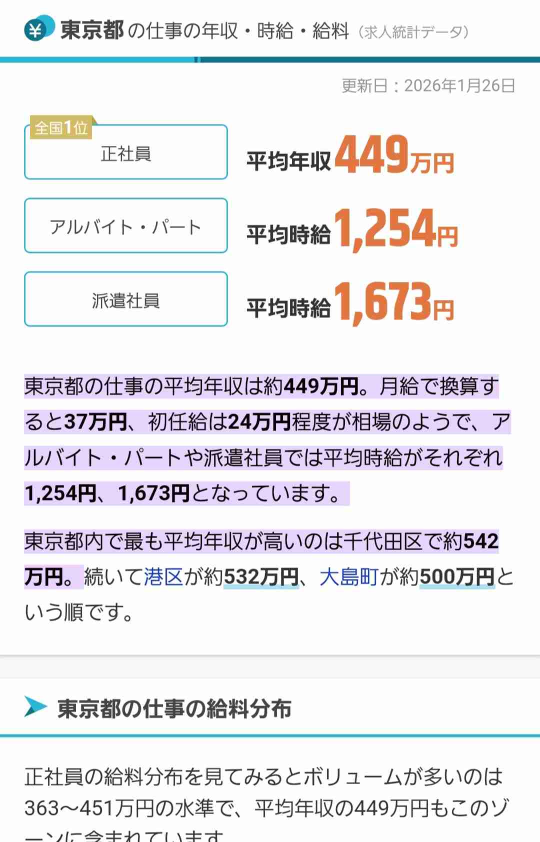 「家賃たかすぎぃぃぃ」都内ワンルーム平均10万円超　市民らが政策的解決を求め新宿駅でデモ