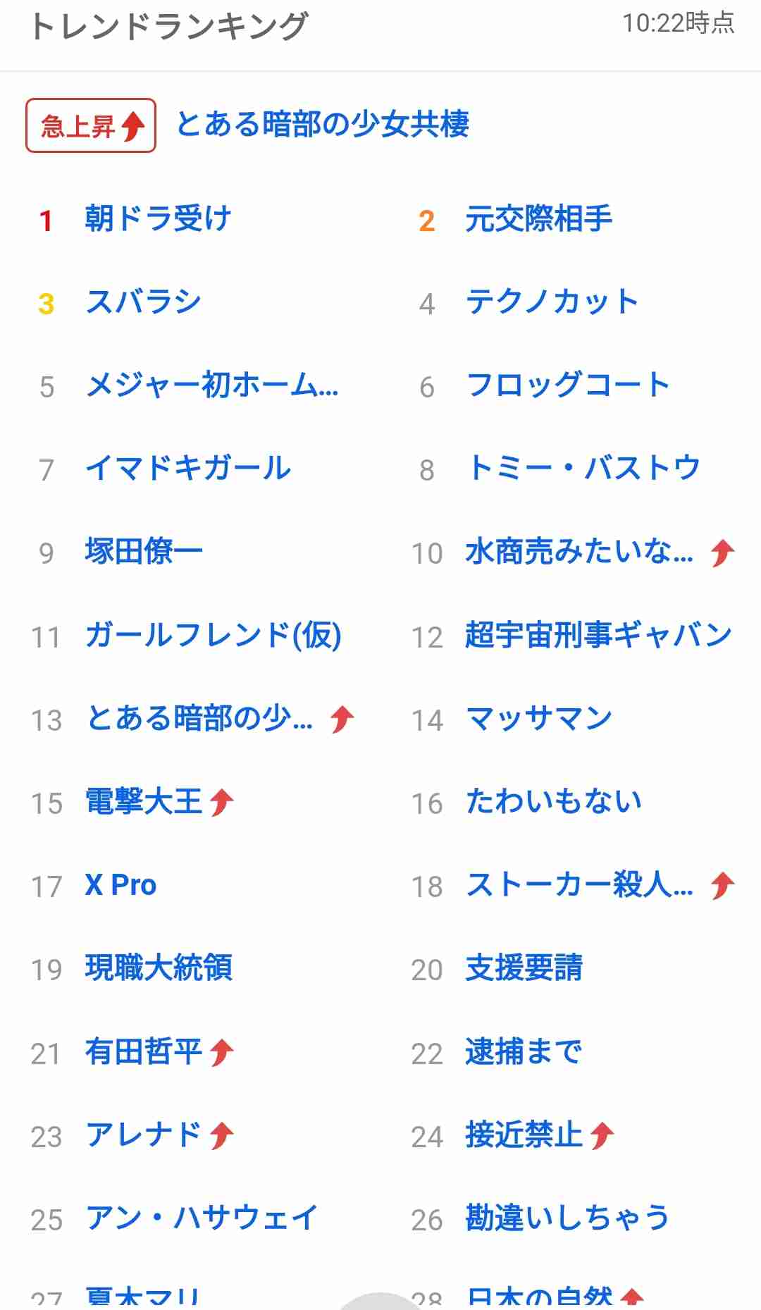 再放送してほしい朝ドラ