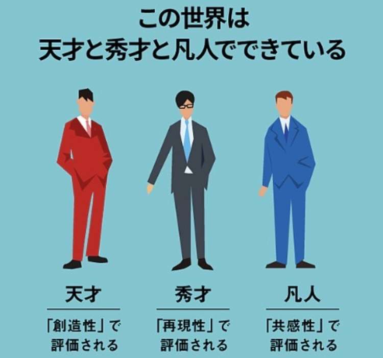 これは作った人天才と思うもの