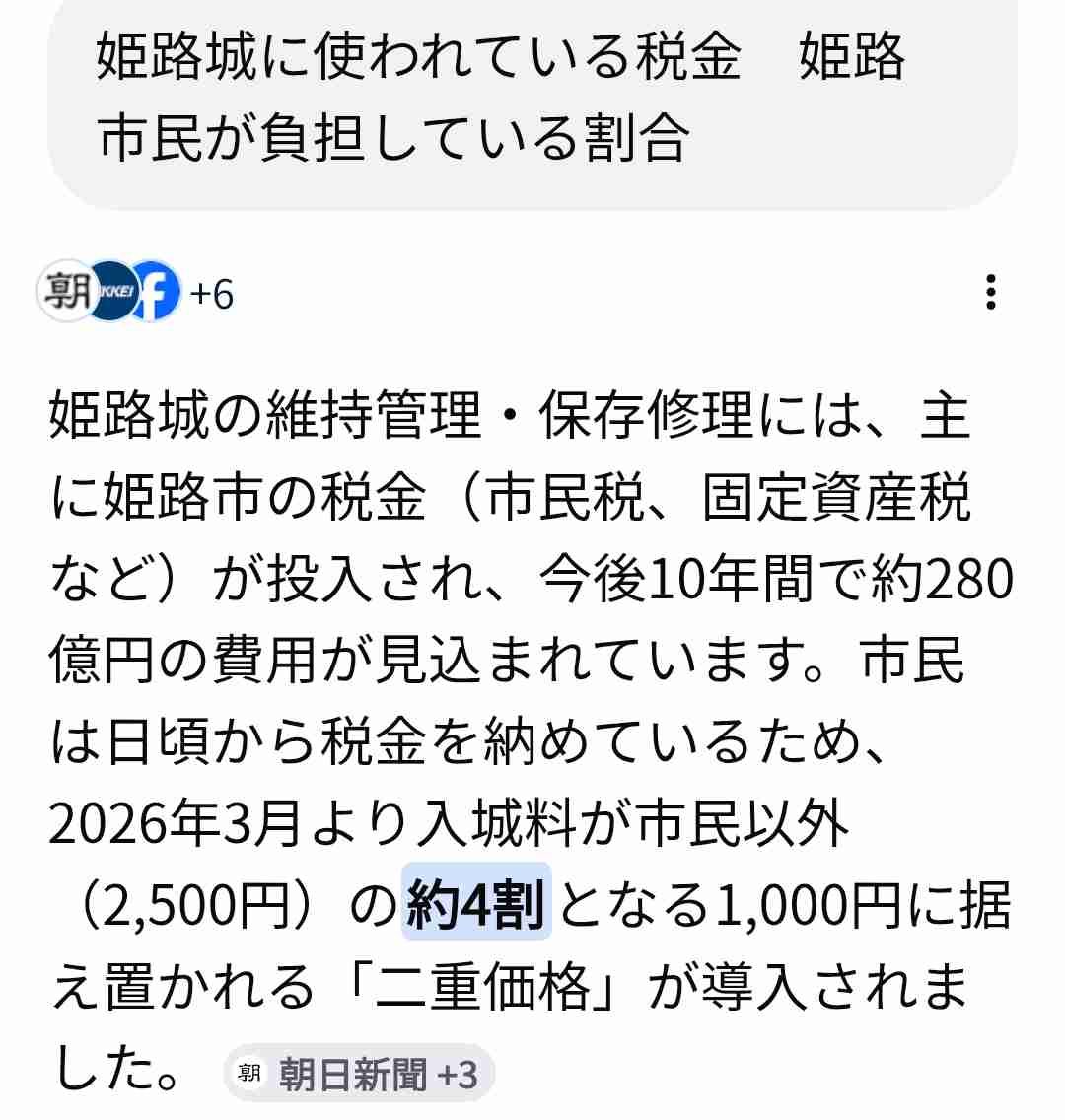 姫路城の2.5倍値上げに「市外との差をつけすぎ」、路上喫煙2万円には「10万円でもいい」…姫路市の“二大値上げ”に議論勃発