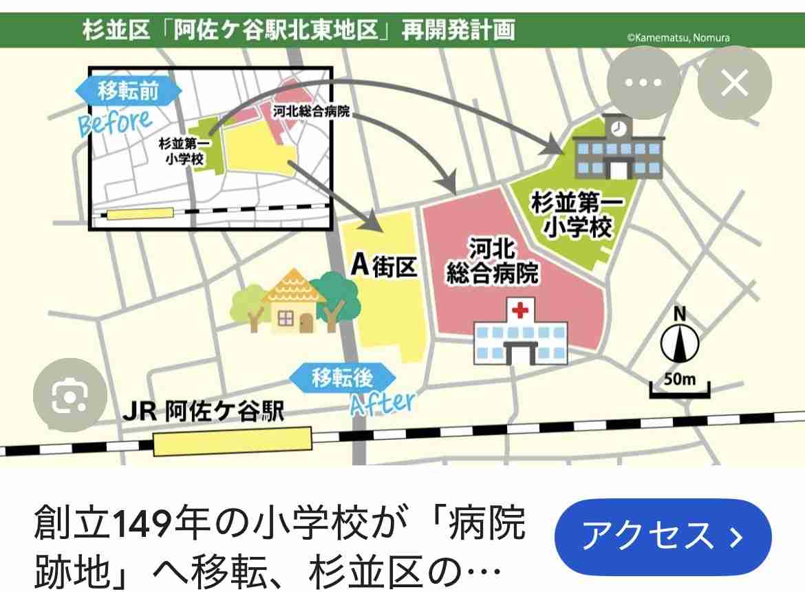 東京都杉並区について知っていること