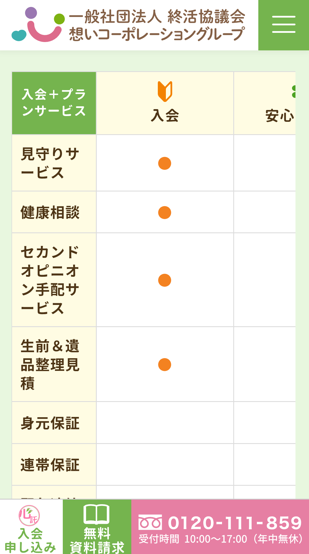 孤独死について…