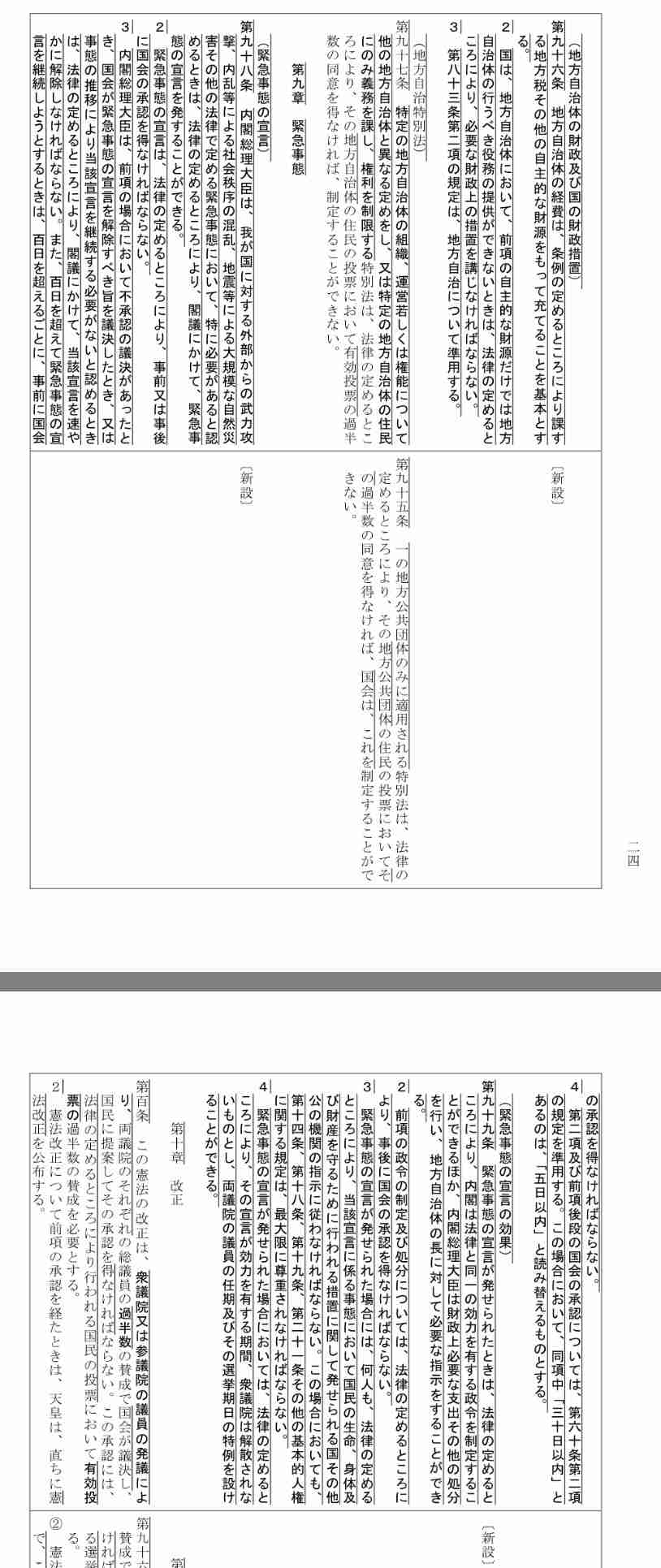 自民、憲法改正の早期実現に全力　定数削減法の今国会成立を