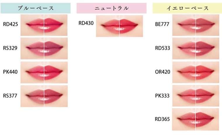 パーソナルカラーが合わなくても使えるかもしれないコスメ