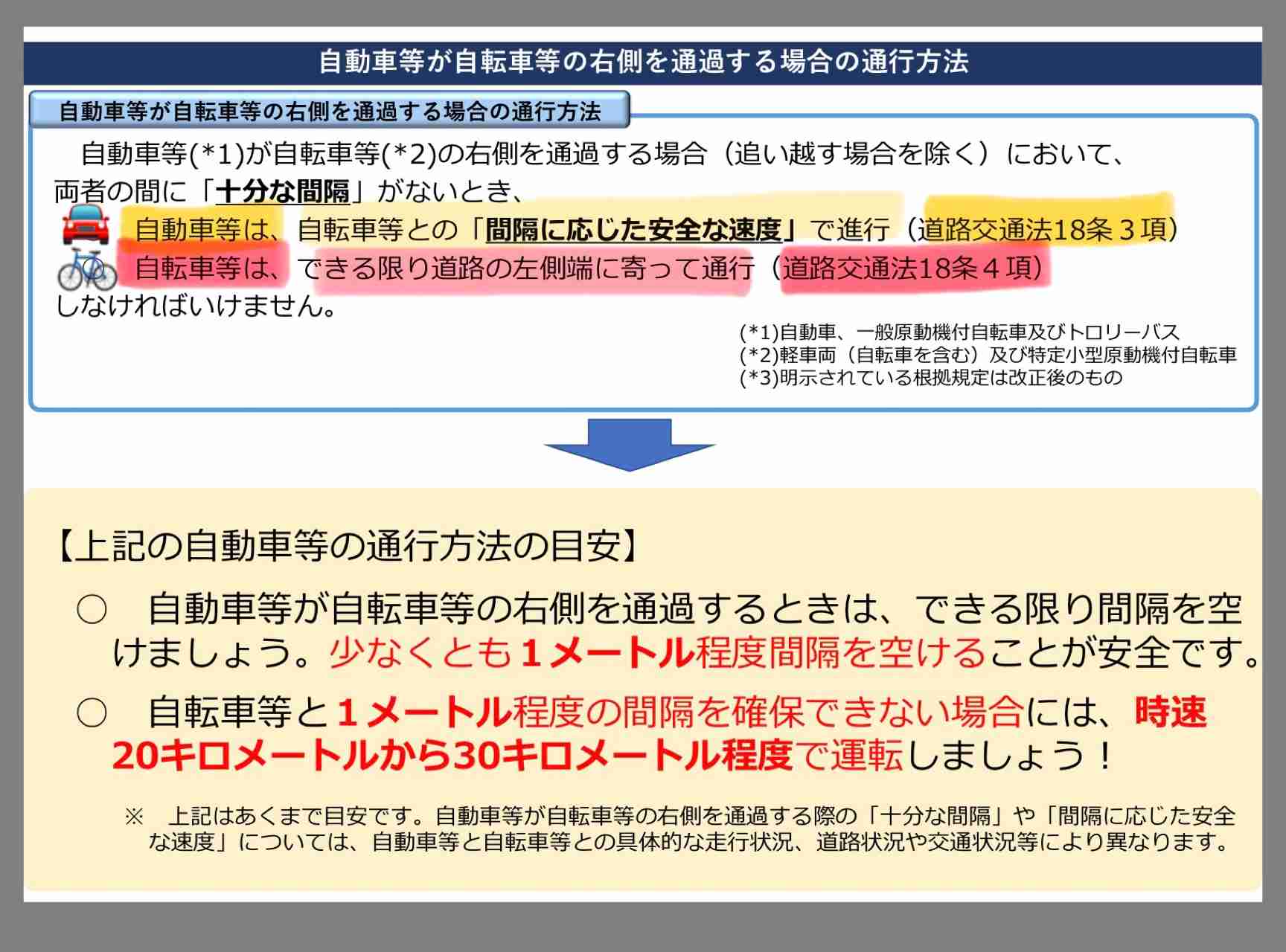 「道路の端を走らない自転車も規制しないと大渋滞…」43歳芸人“自転車追い抜き新制度”に苦言