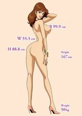 【漫画・アニメ】自分が男なら、どんな女性キャラと結婚したい？
