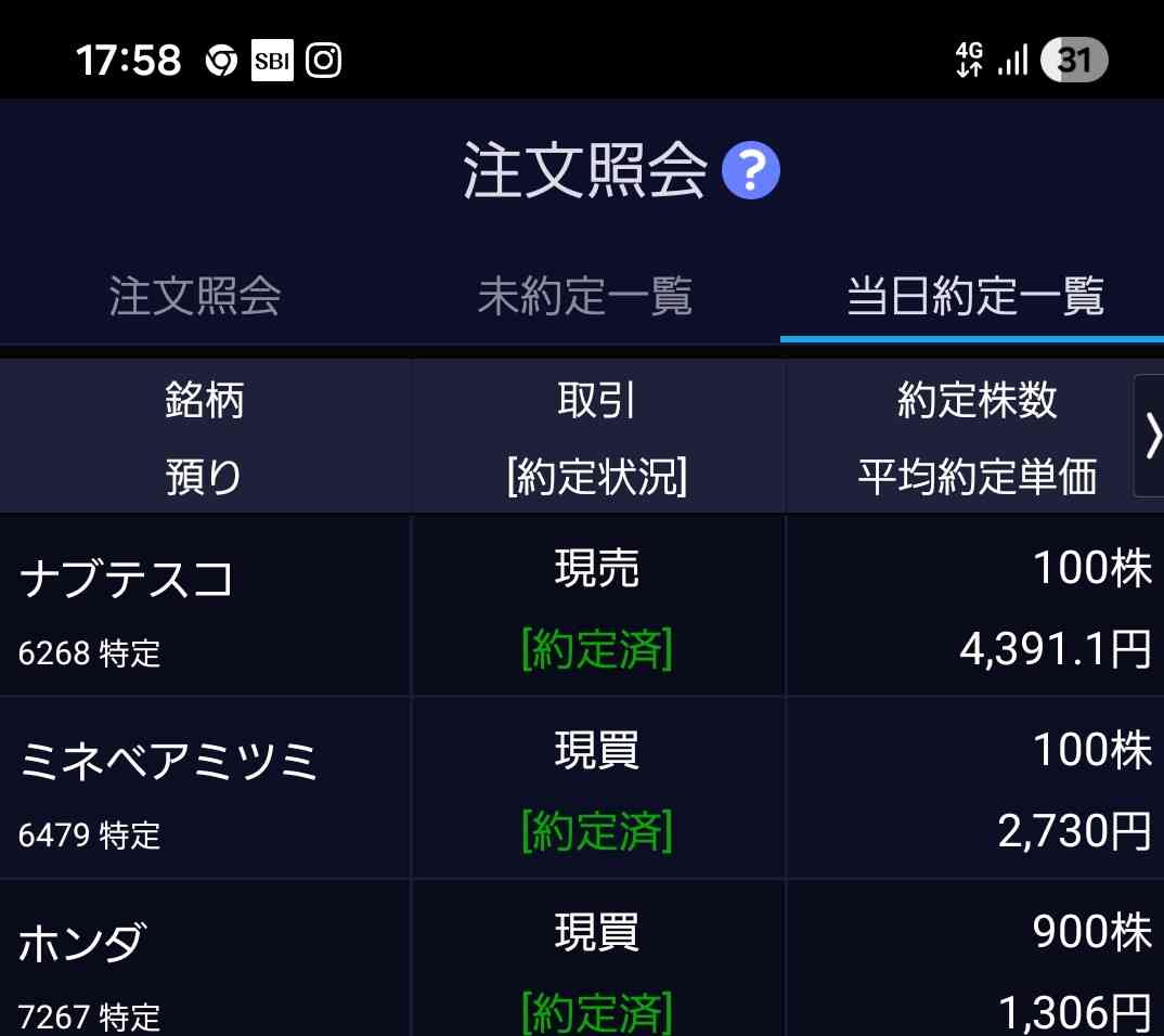 日経平均株価　下落幅2000円超の全面安　イラン情勢懸念で原油先物価格が上昇