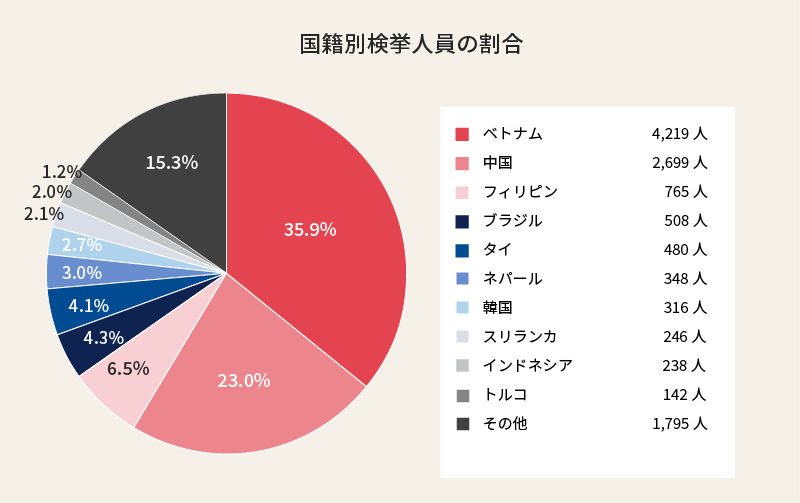 「こんな日本に誰がした！」ミニトマト2500株、総額180万円が盗難被害　農家の涙にネット怒り