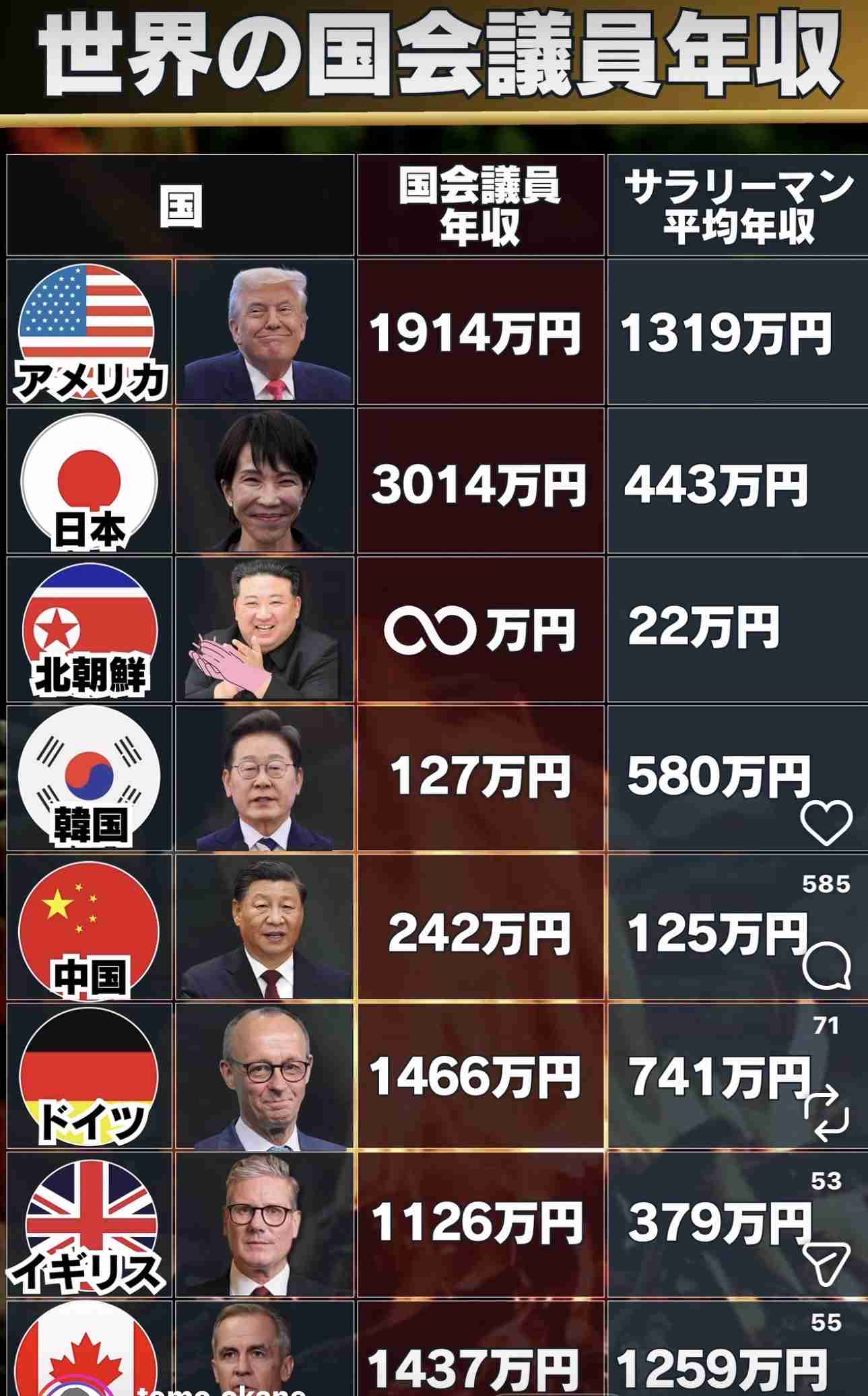 「高市円安」のツケは日本人が支払うことになる…石油不足になっても