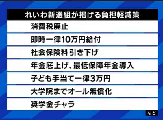 「高市円安」のツケは日本人が支払うことになる…石油不足になっても