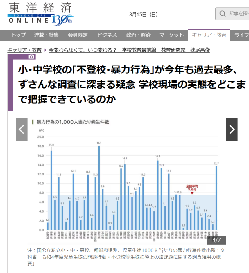 「『全裸の写真をSNSにあげる』と…」内田梨瑚被告“舎弟X”からの脅迫トラブルを被害者が告白、目撃された蜜月ぶりと“悪アピール”「万引きとか常識」「あいつボコしてやった」