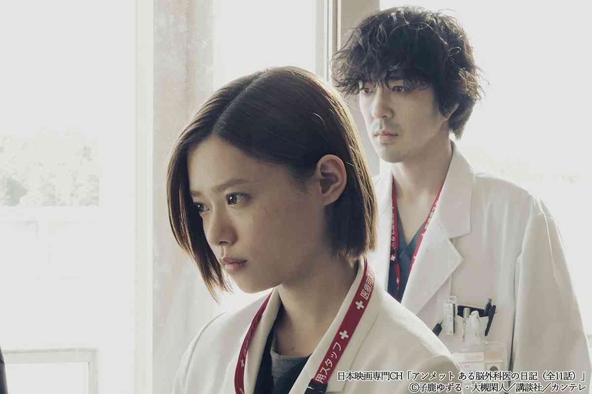 自分史上1番ときめいたドラマの登場人物は？ Part3