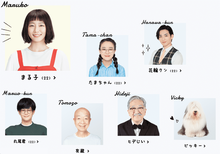 ちびまる子ちゃんの舞台が令和だったら？