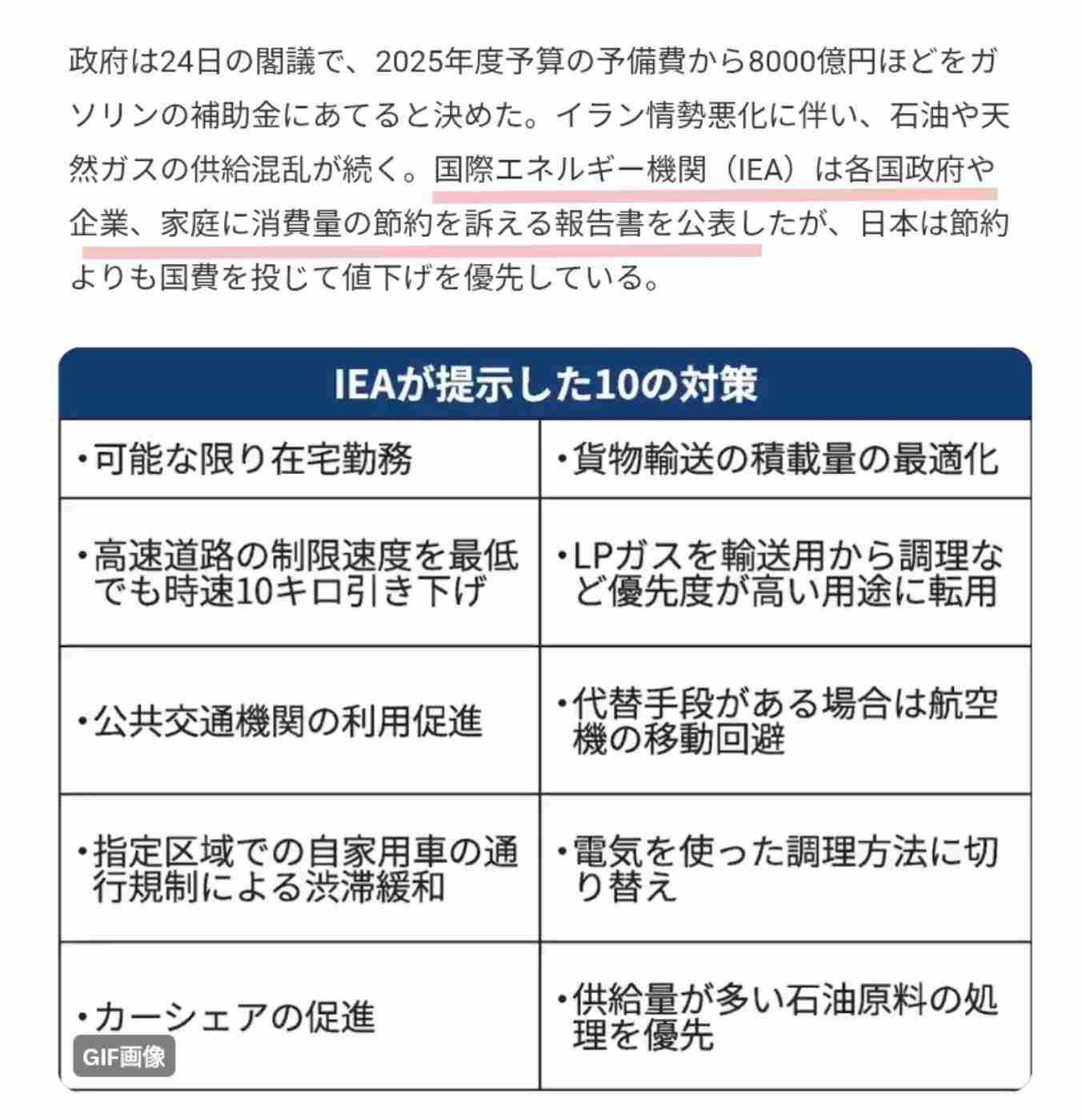 河野太郎氏、補助より節約を　ガソリン高騰、政府に注文