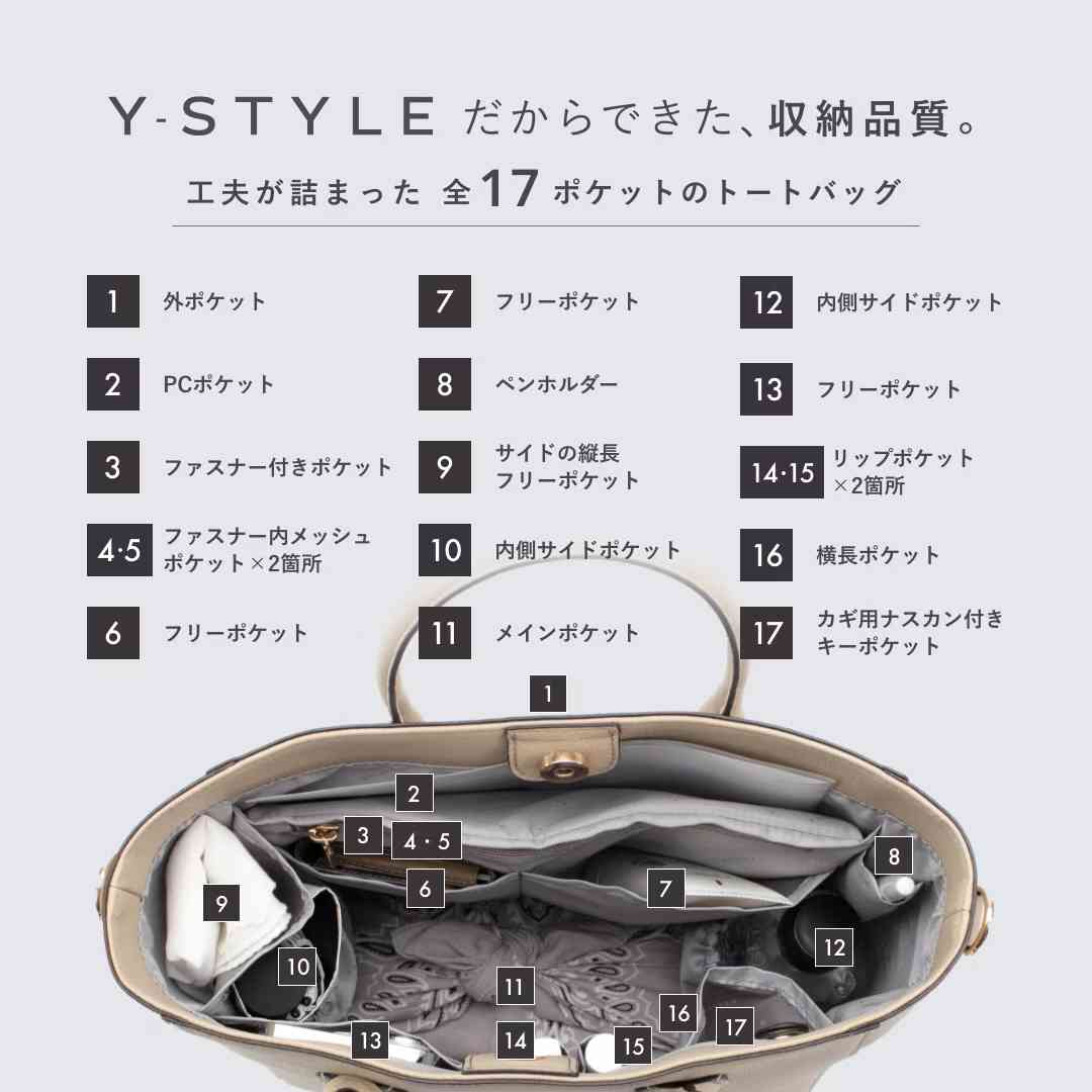 おすすめの通勤バッグ