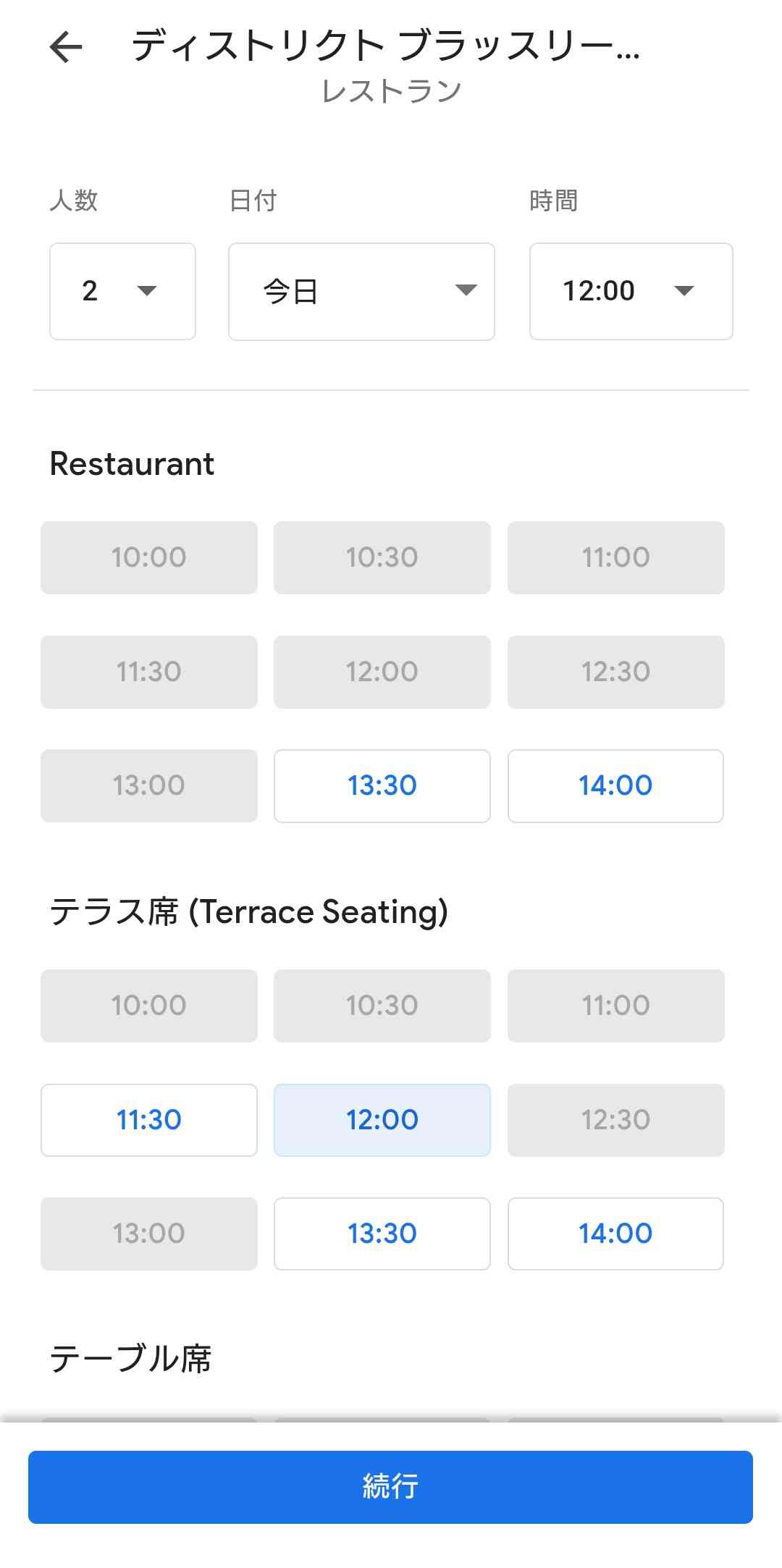 AKB48グループ卒業あるある 