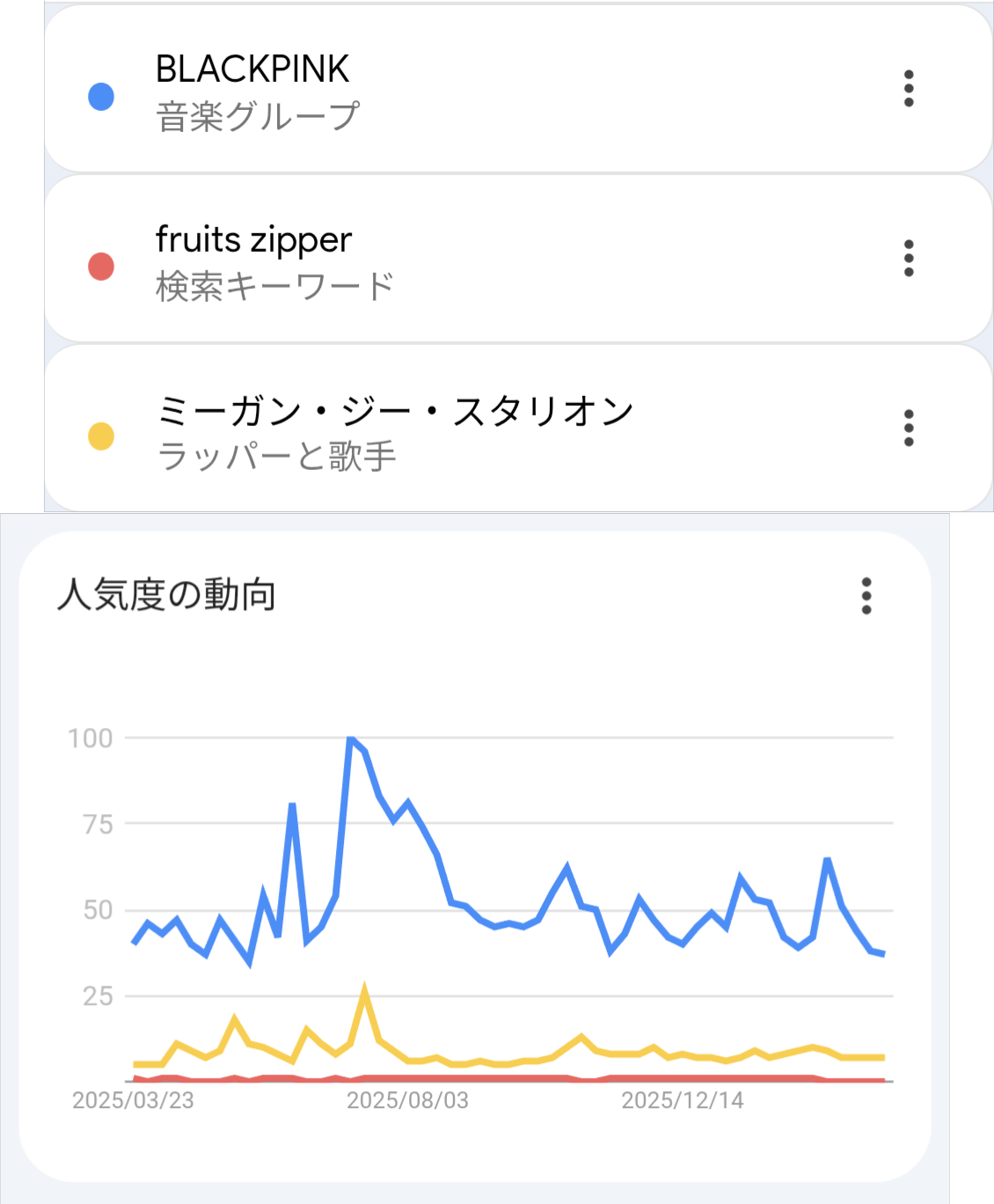 この人の凄さがわからないので簡潔に説明してもらうトピ