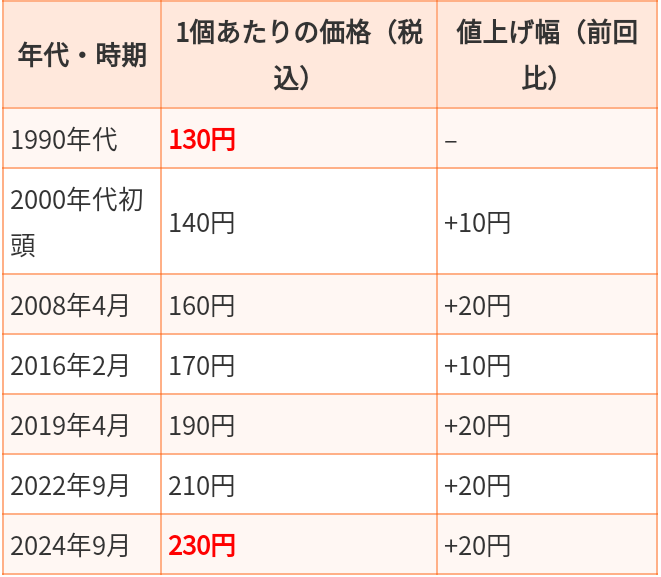 有名実業家、新幹線で豚まんを食べるのはNG？隣の客に注意されブチッ「は？何言ってるの？」
