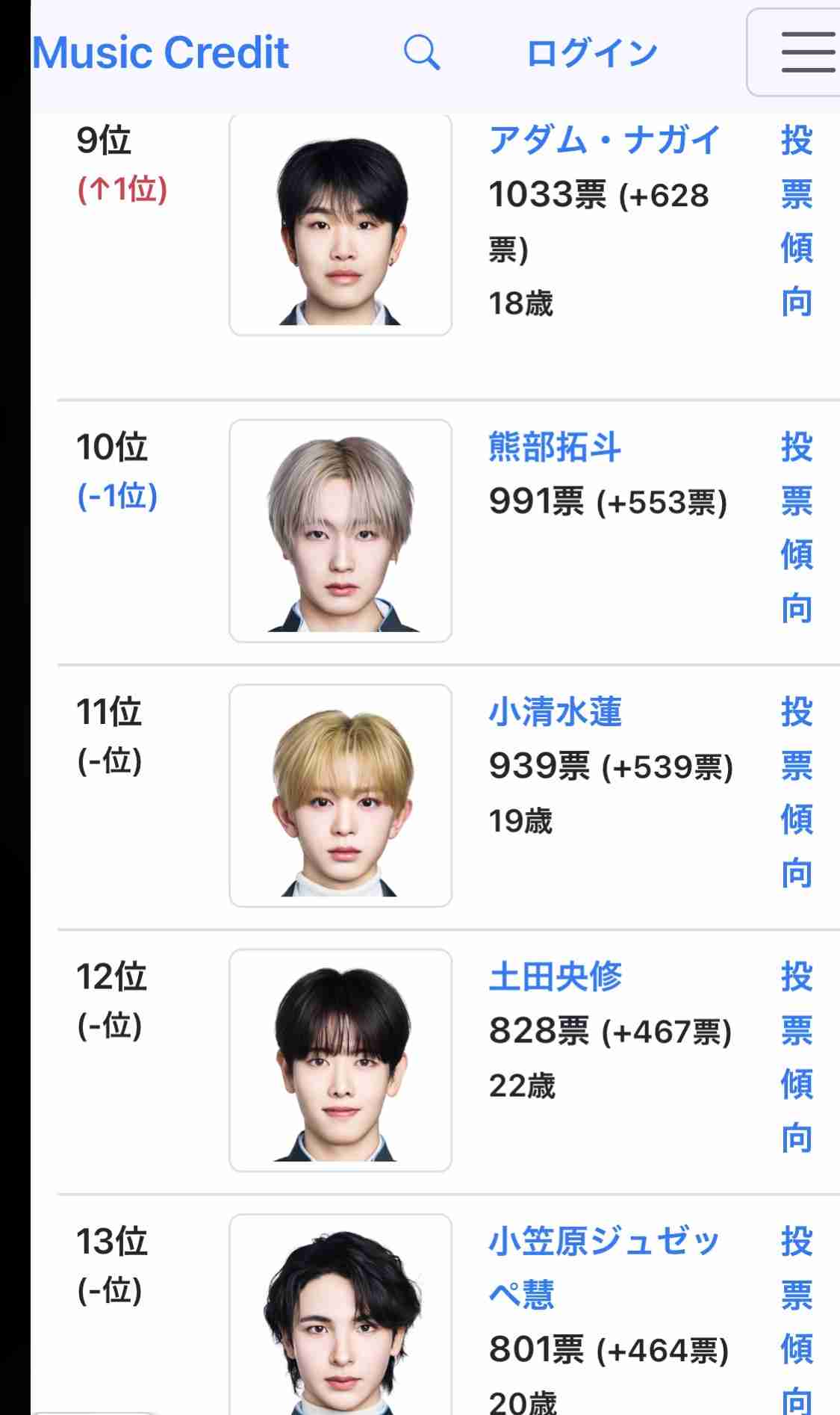 PRODUCE 101 JAPAN 新世界を語りたい Part3