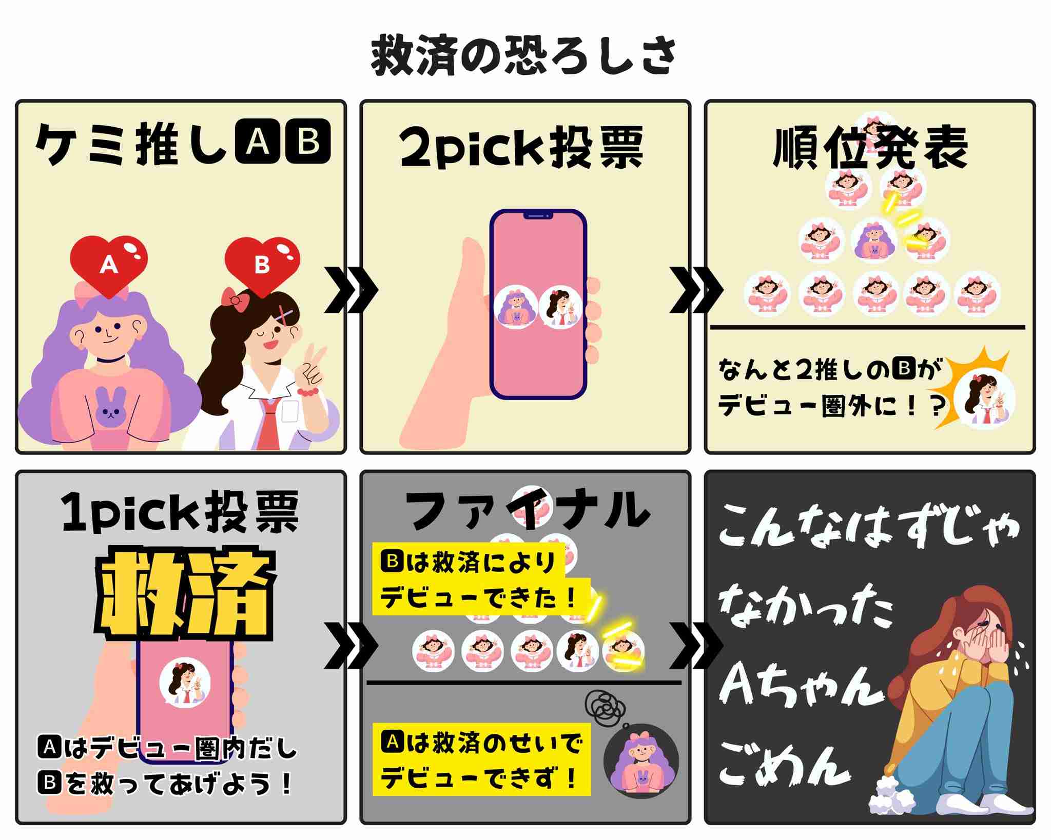 PRODUCE 101 JAPAN 新世界を語りたい Part3