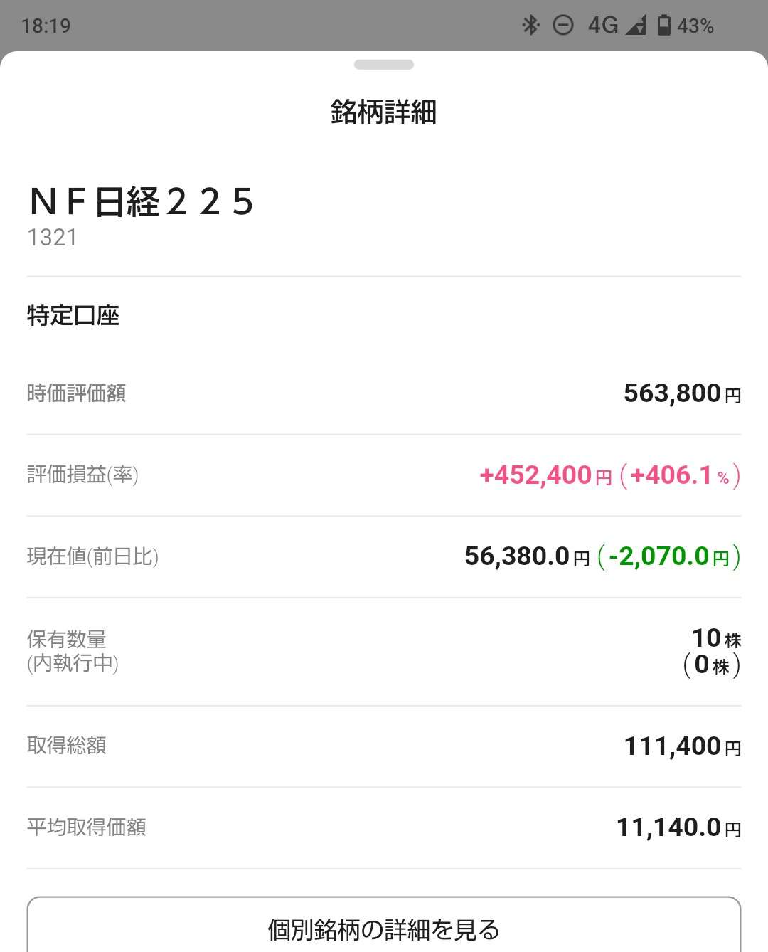 東京株、一時2600円超安　中東緊迫で5万3000円台に