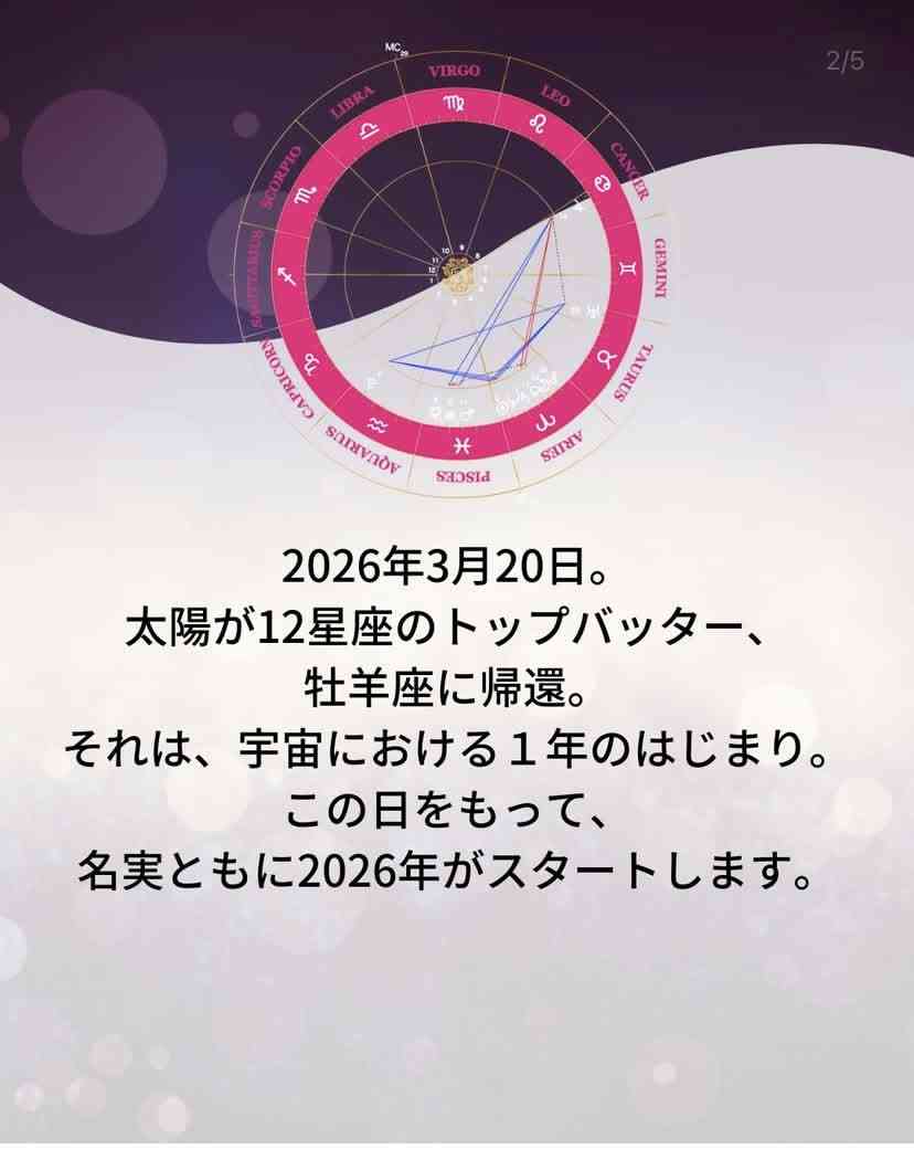 みんなで楽しむ三連休の雑談トピ🌸