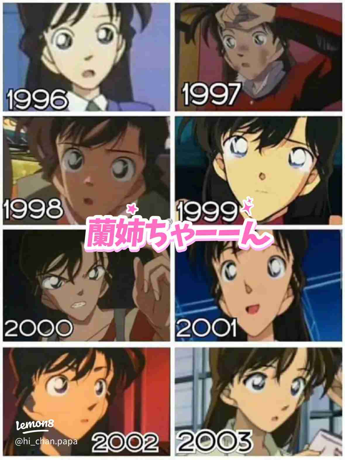 毛利蘭を語りたい!