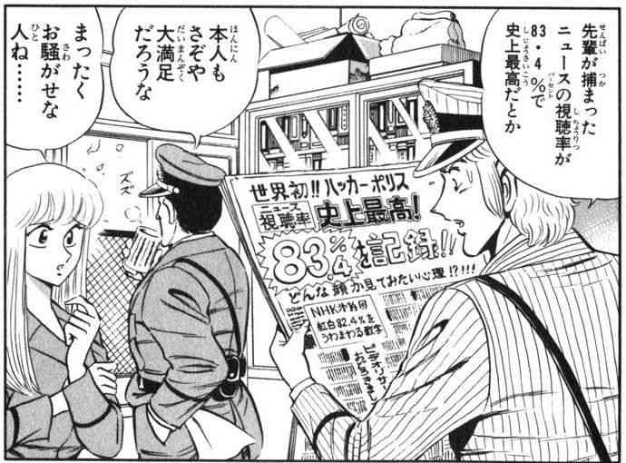 視聴率ってあてになる？