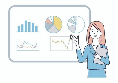 人前での発表が苦手
