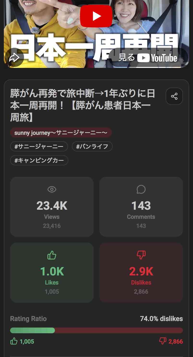 散財癖を直すには？