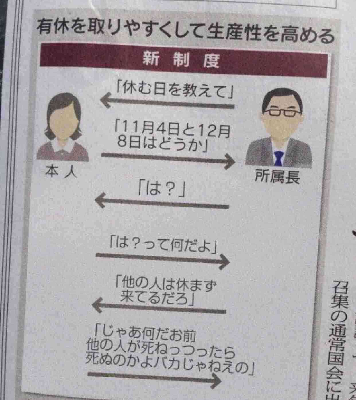 燃料節約のために日本も週休3日制を導入してもいいのでは？