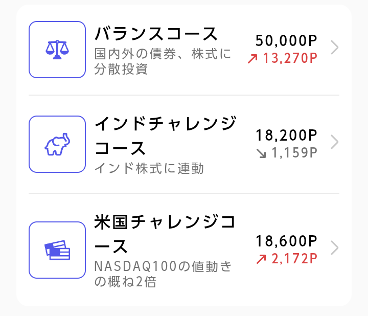 【定期トピ】お金の話をしよう part45【投資・定期・NISA・iDeCo】