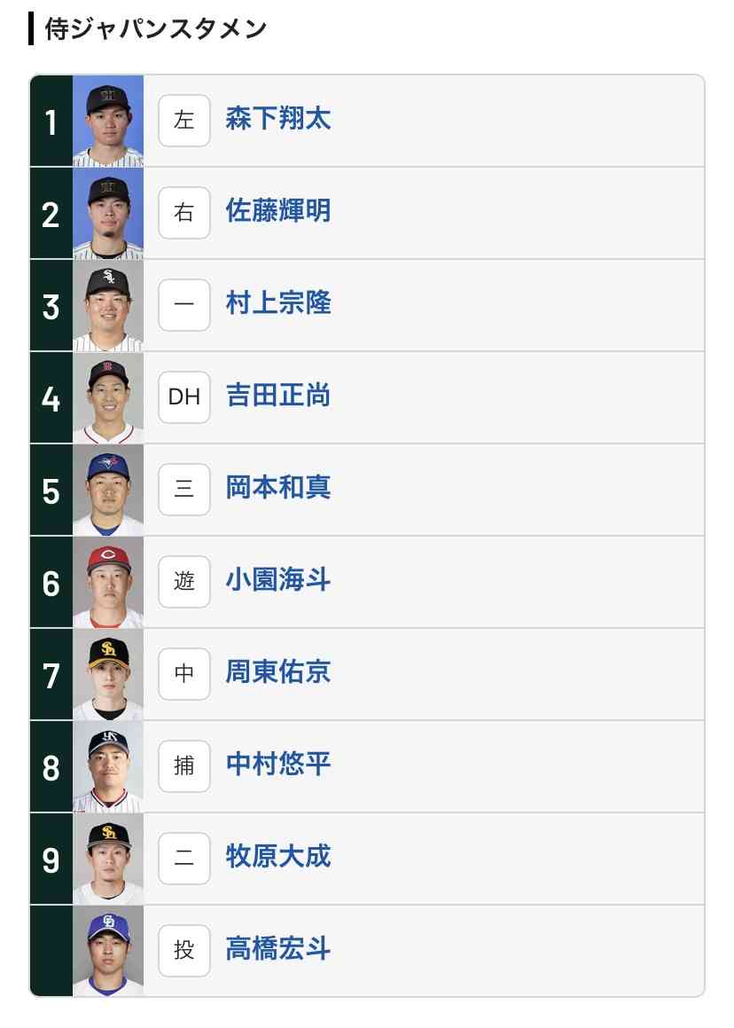 【実況・感想】WBC2026 日本 対 チェコ