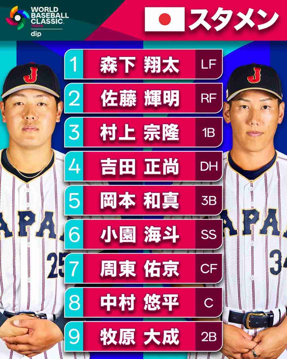 【実況・感想】WBC2026 日本 対 チェコ