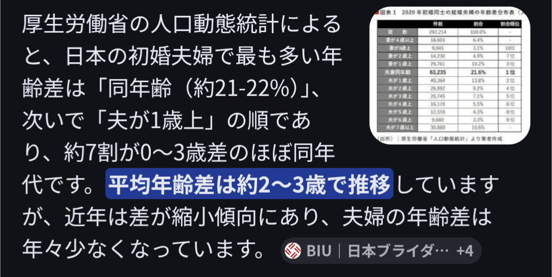 ジムにタイプの人がいる