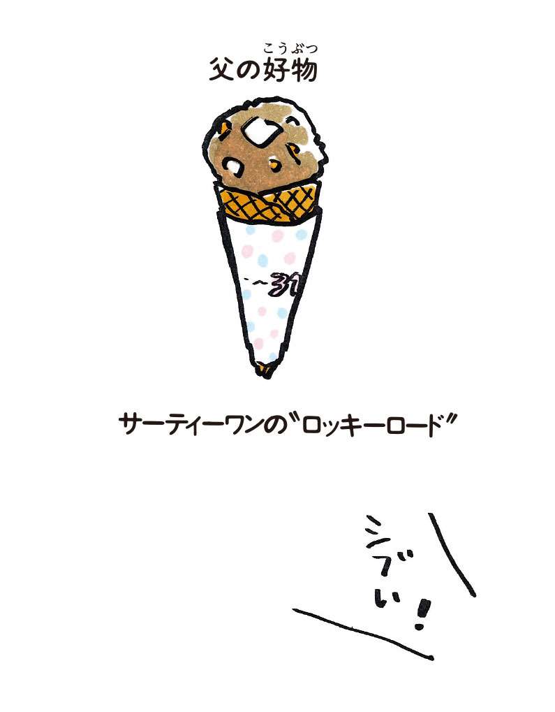 🏆サーティワンがるちゃん内・推し決定戦🏆