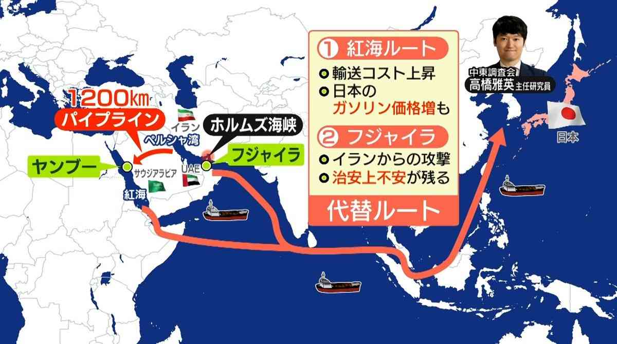 イラン攻撃後、初の中東原油が日本に到着 ホルムズ海峡を経由しない「別ルート」で輸送 あす荷揚げ作業 愛媛・今治市の製油所
