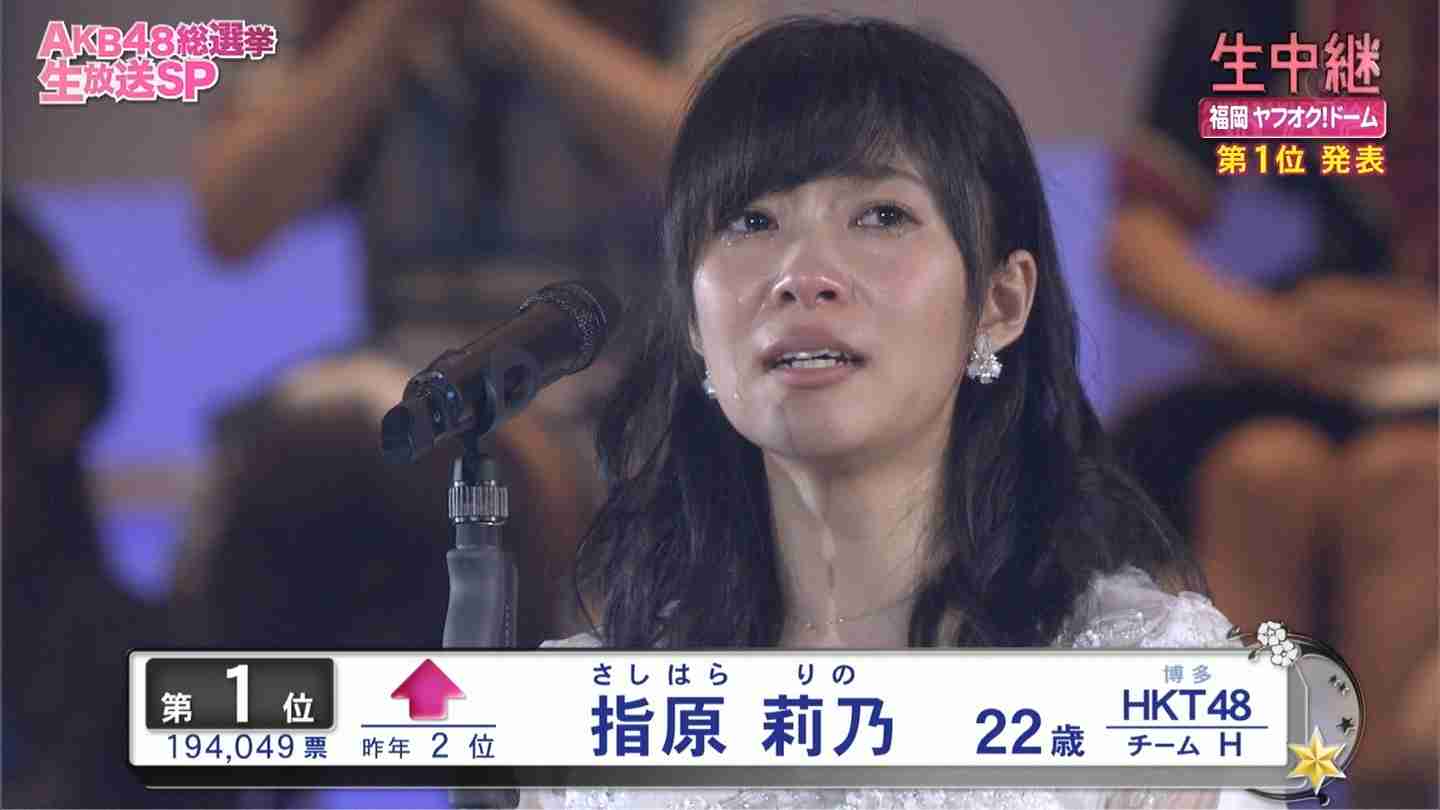 社会現象を起こした芸能人と言えば？