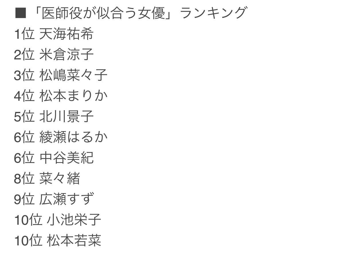 【実況・感想】元科捜研の主婦・見てる人